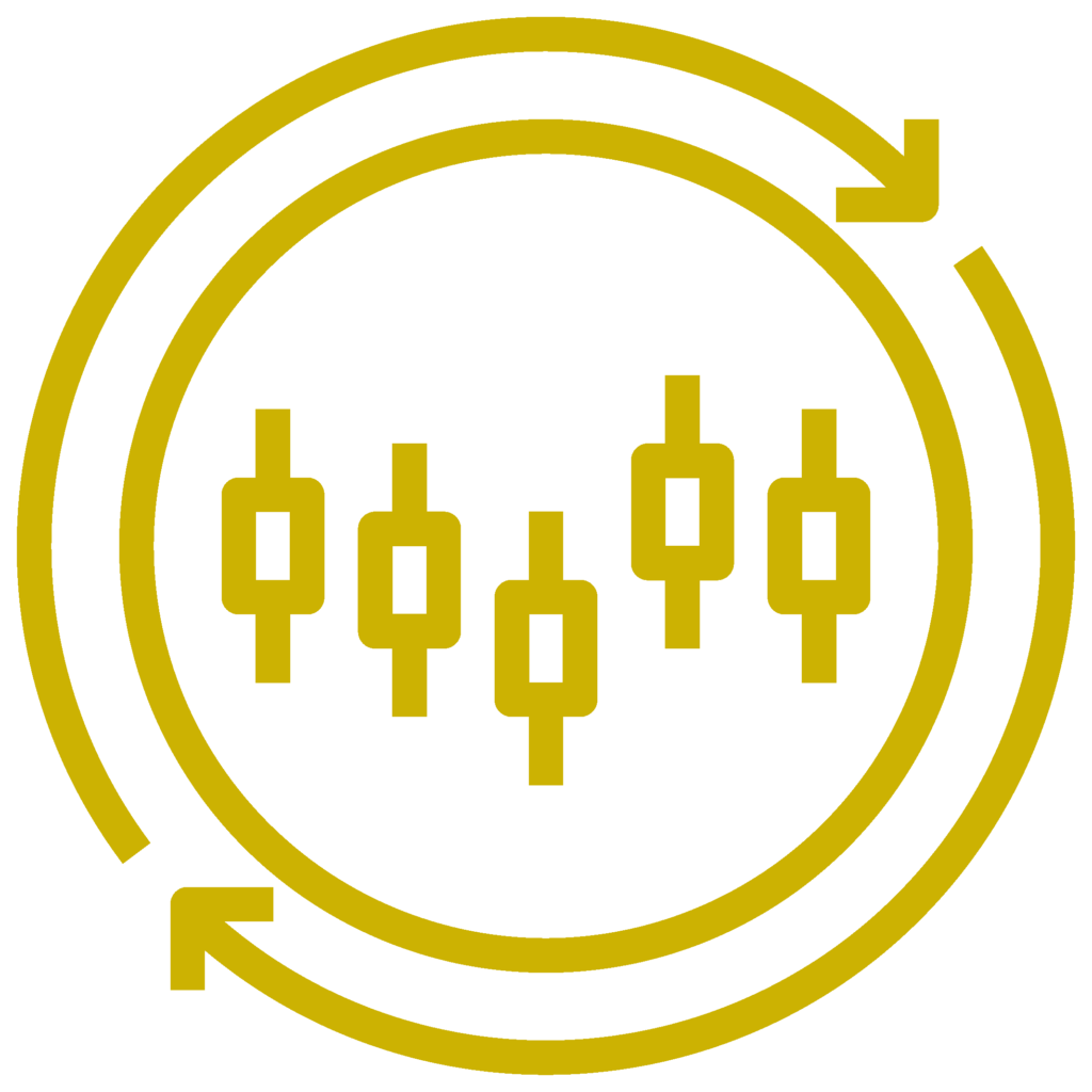 Calculating Risk and Profit