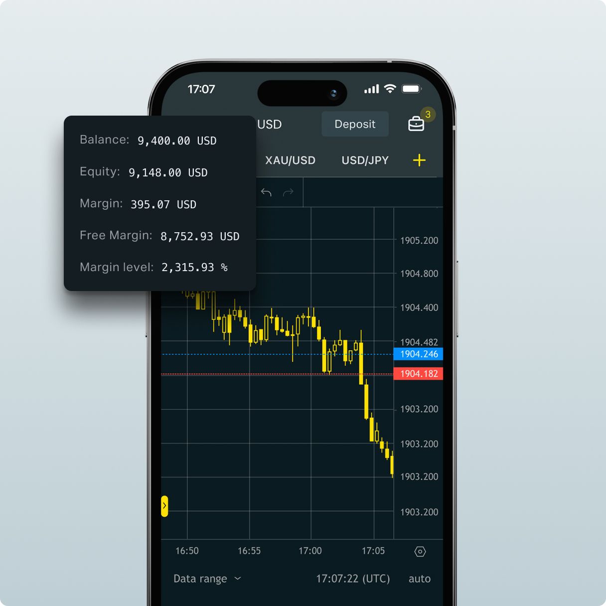 Exness Trading Calculator