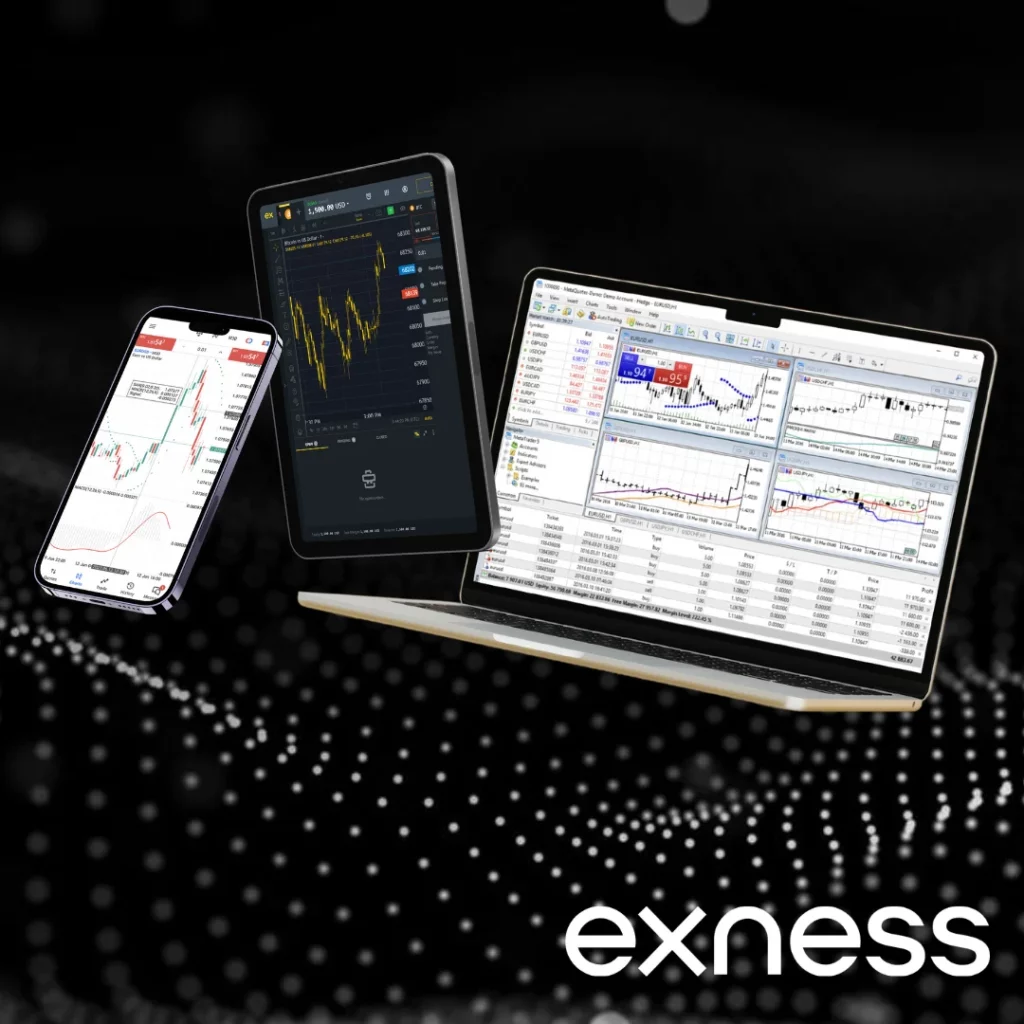 Exness Demo Account