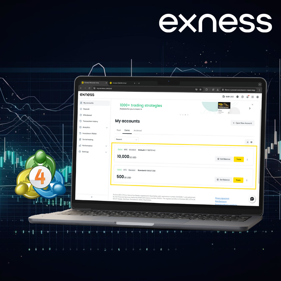 Exness MT4