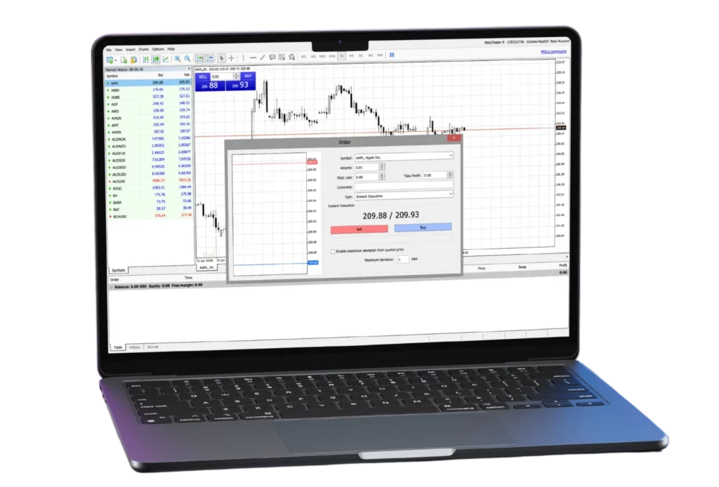 Exness Trading Dashboard