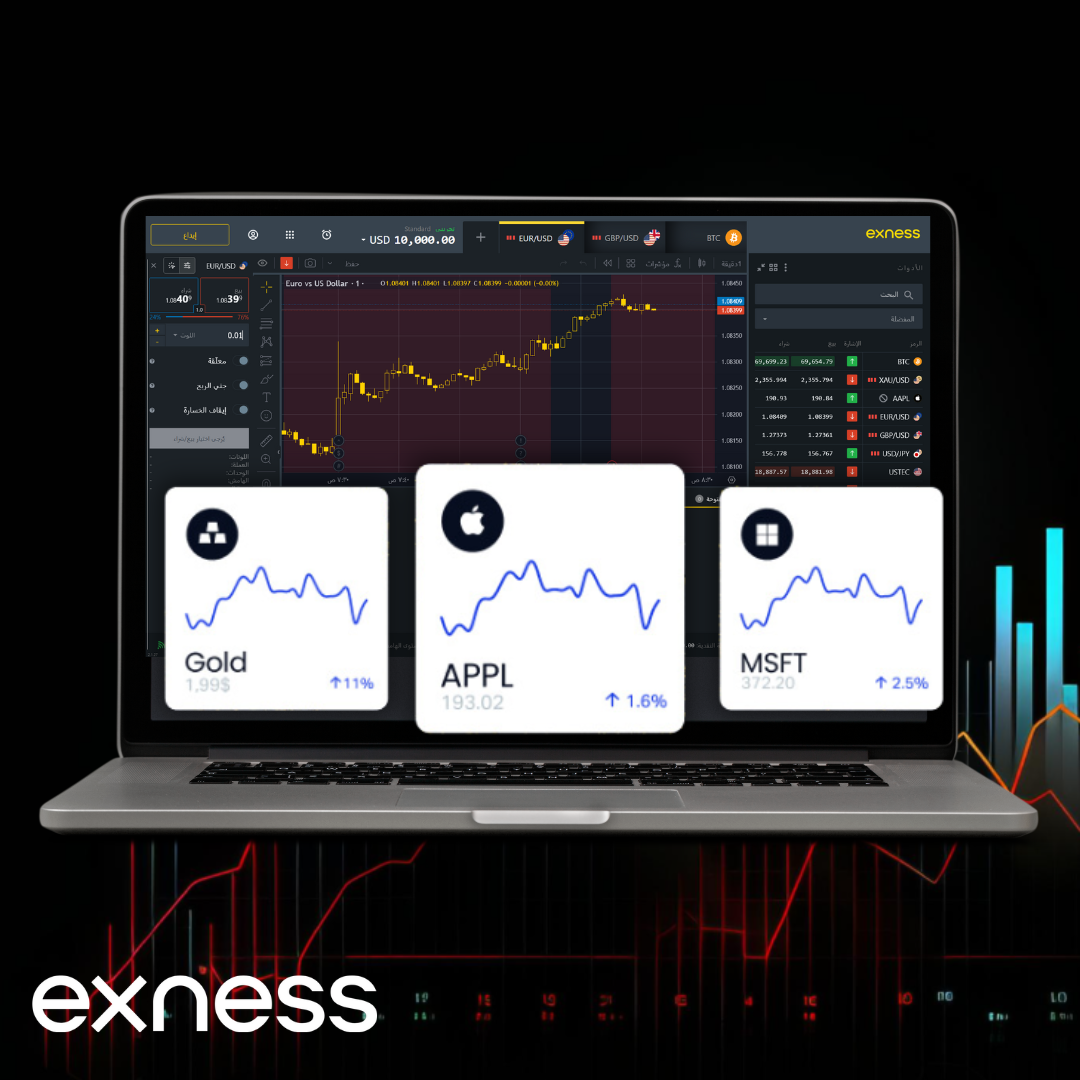 Dowload Exness MT4 for Mac