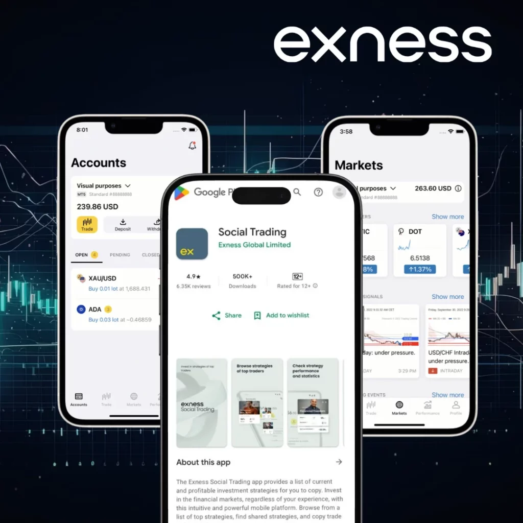 Exness Copy Trading