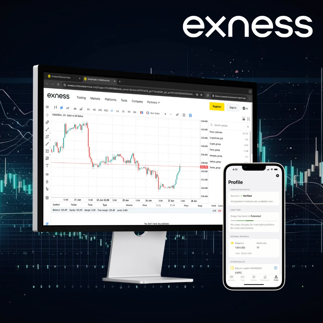 Exness Trading Maldives