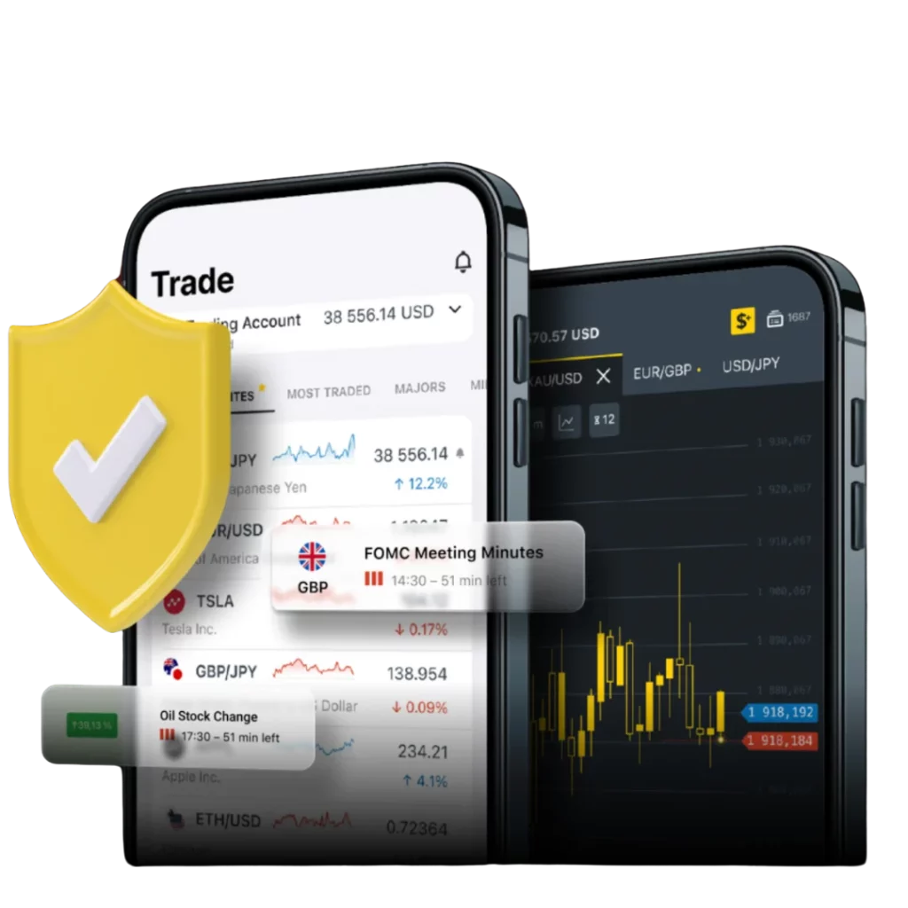 Secure Exness trading account