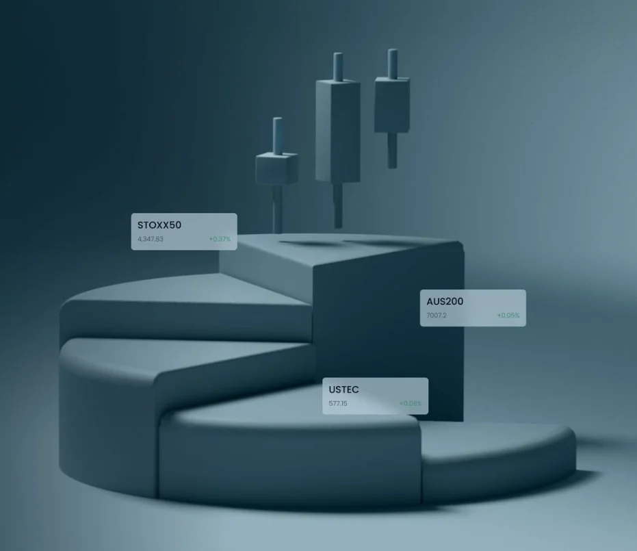 Exness Indices trading.